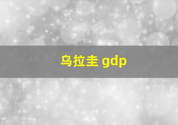 乌拉圭 gdp